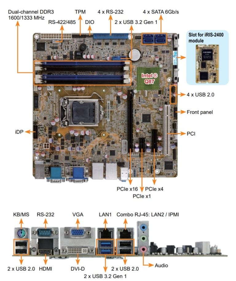 IMB-Q870-i2 - microATX motherboard supports 22nm LGA1150 Intel® Core ...